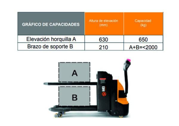 EPT20-20WAI