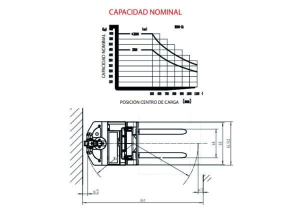 ES06-CA